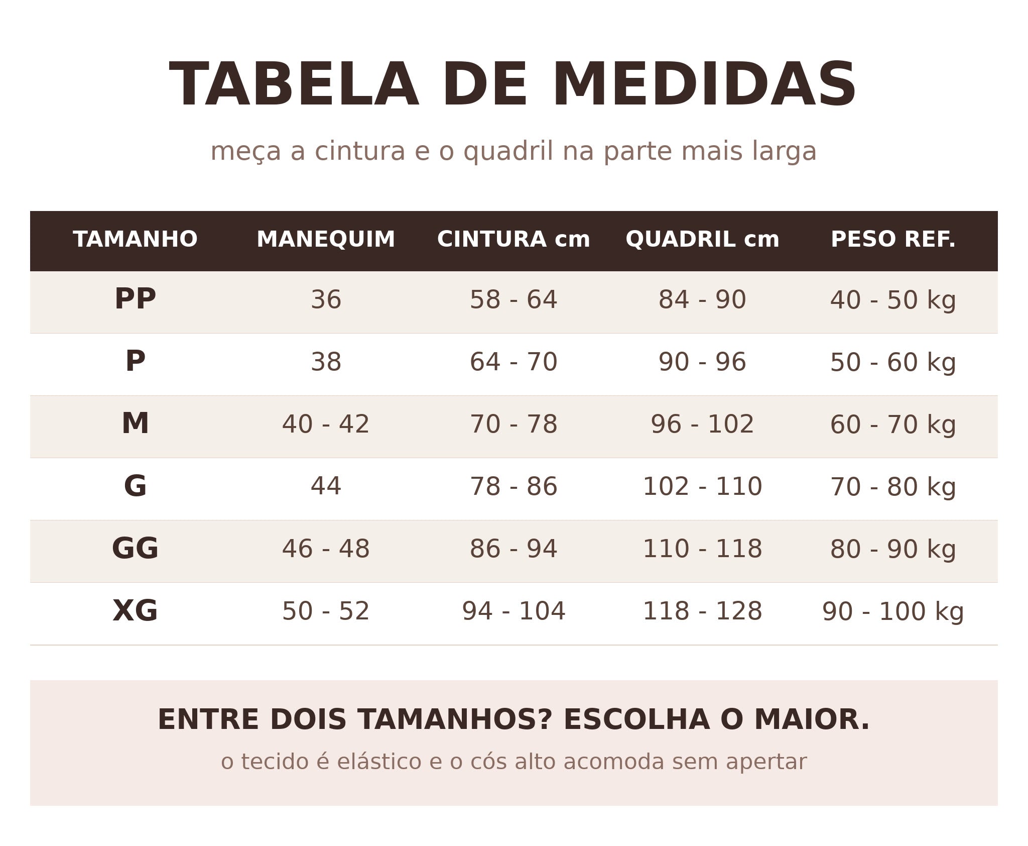 Tabela de medidas das calcinhas modeladoras BelaShaper